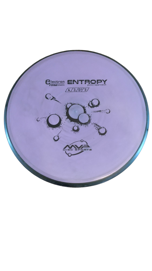 MVP Entropy